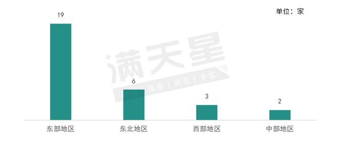 化工园区系列研究｜中国石油化工园区——从规模扩张到质效跃升的转型之路(图2)