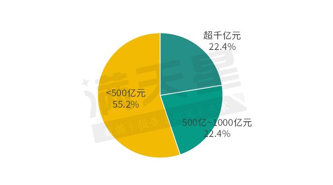化工园区系列研究｜中国石油化工园区——从规模扩张到质效跃升的转型之路(图1)